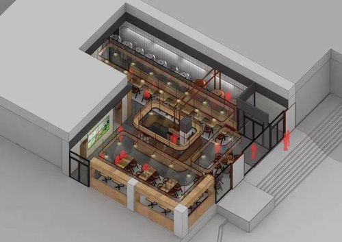 創意漫畫風鳥瞰分析圖 設計師的視覺利器